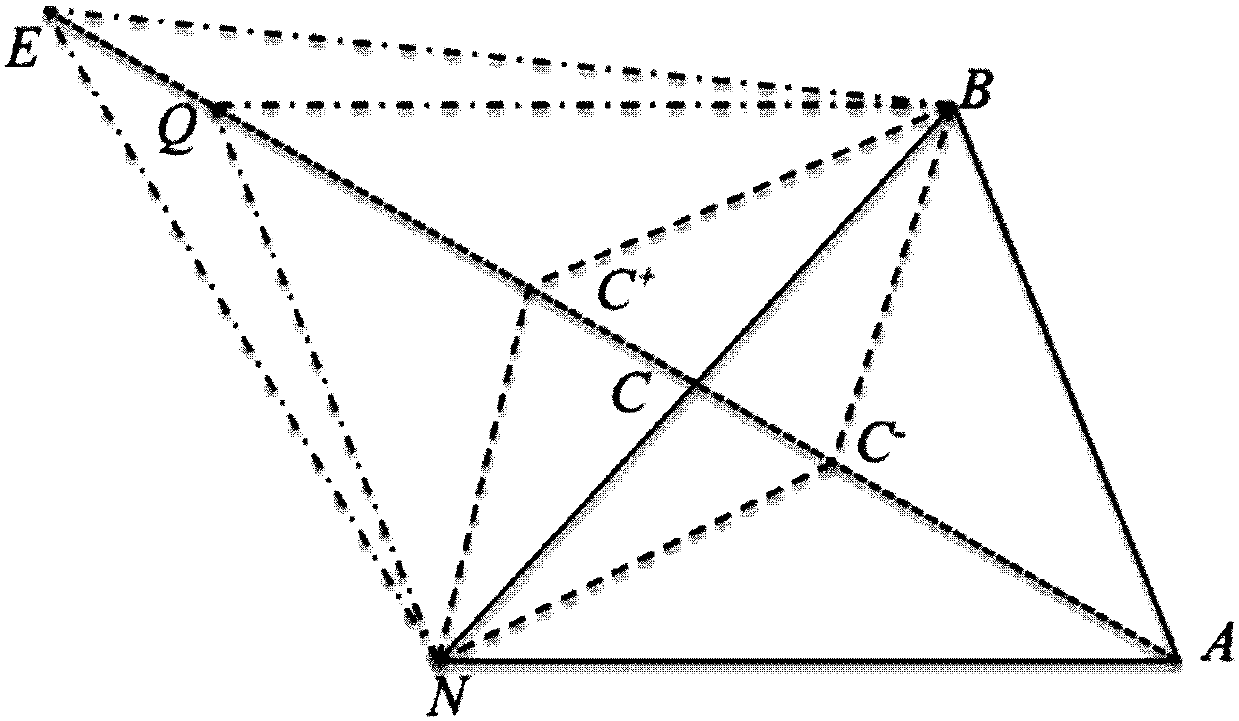 Landslide dynamic response condition analysis method under multiple influence factors