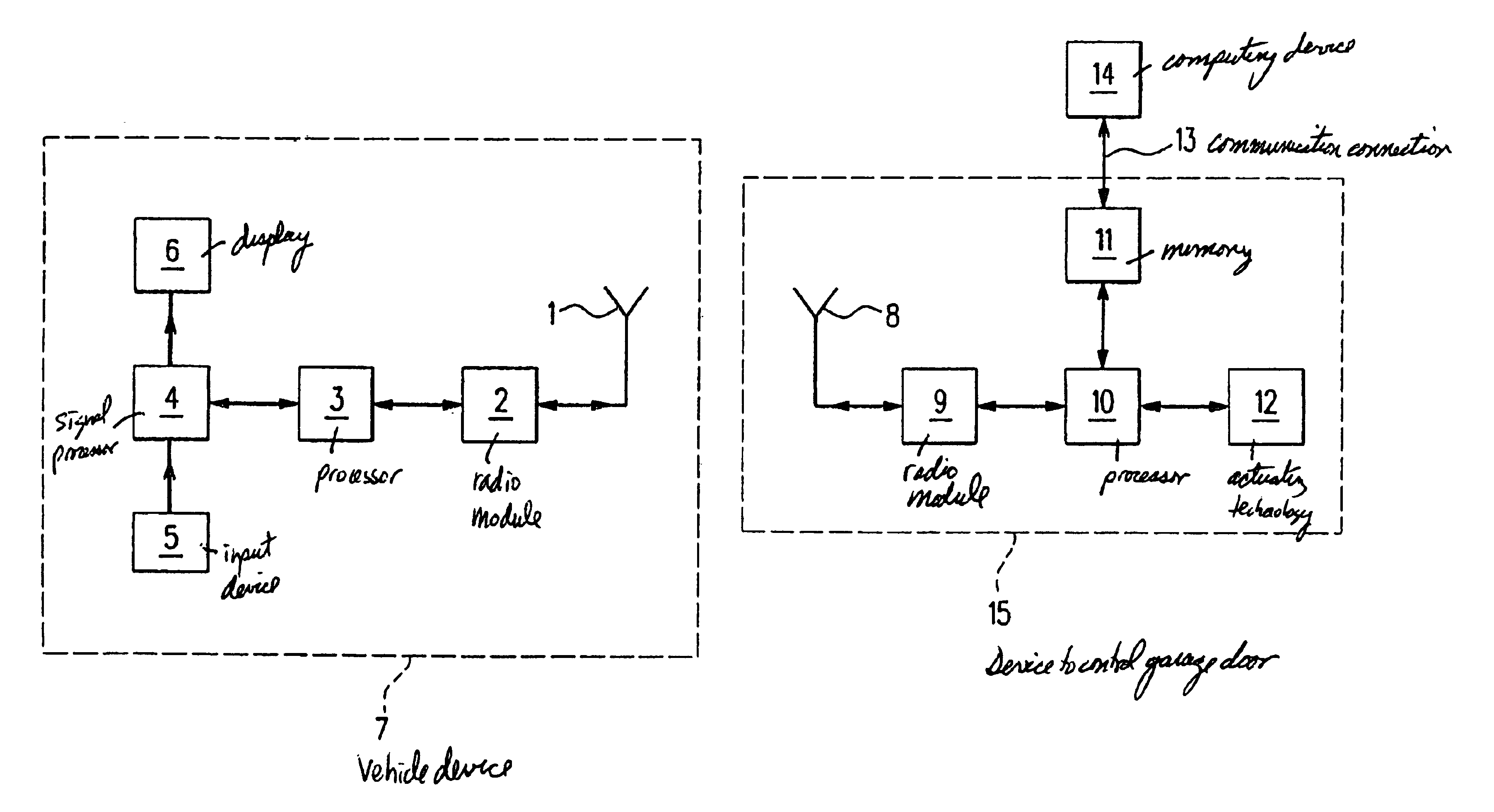 Method and device for controlling blockage of a parking space for a vehicle