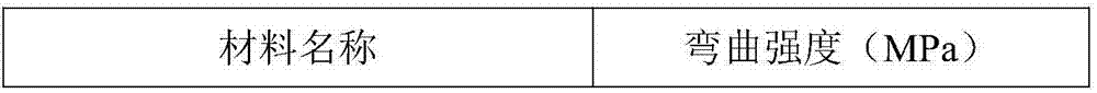 Synthetic method of semi-aromatic polyimide and application thereof