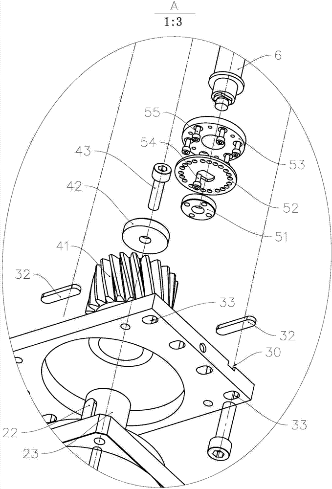 Pipe bending machine and gear transmission device thereof