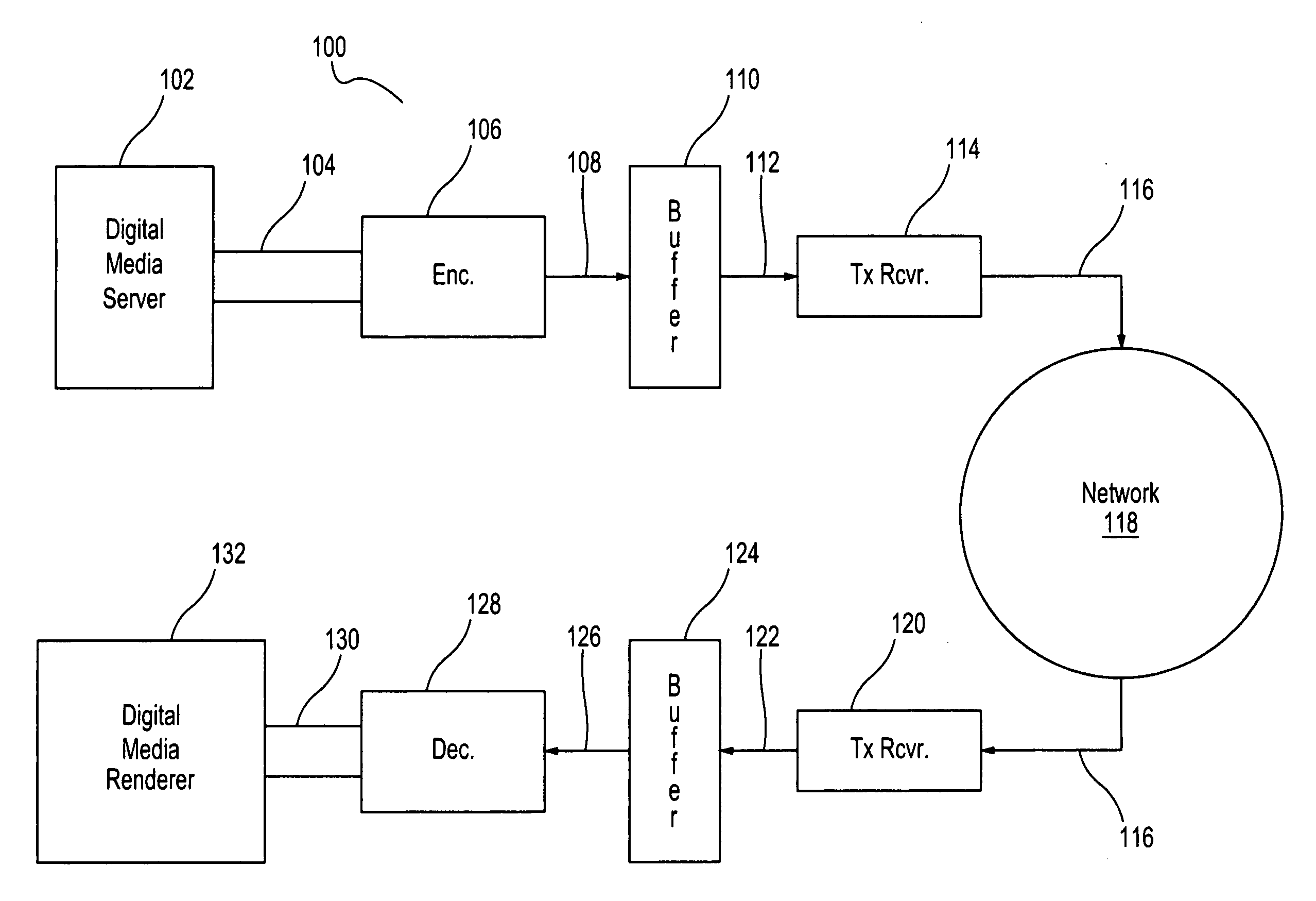 Complexity change detection for video transmission system