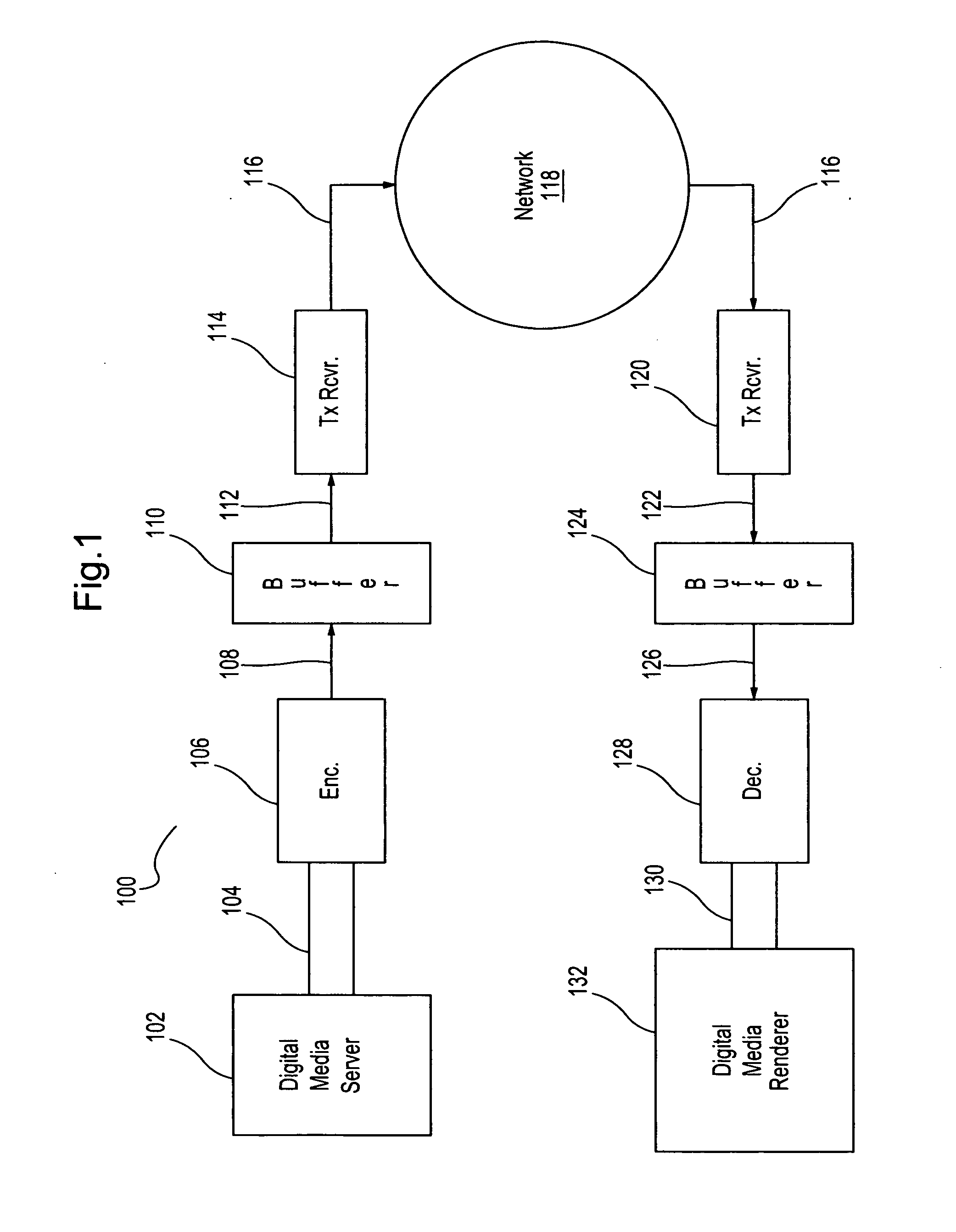 Complexity change detection for video transmission system