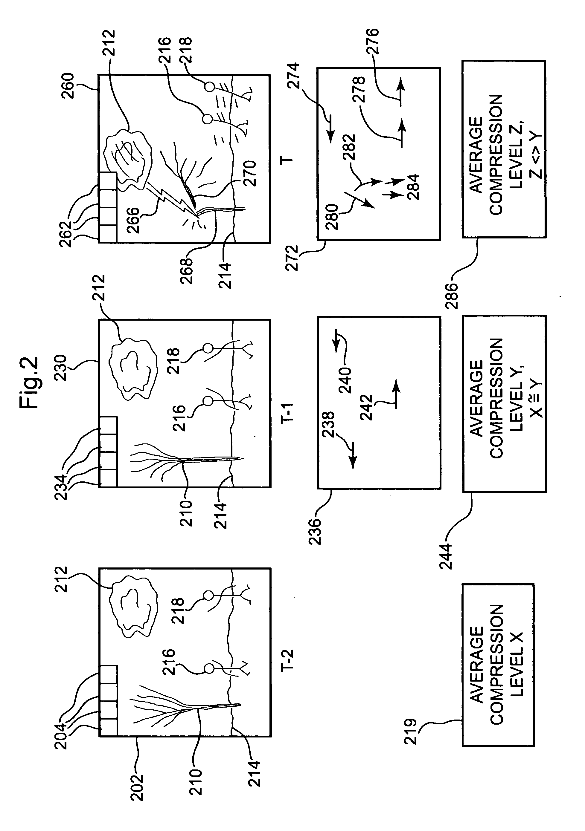 Complexity change detection for video transmission system