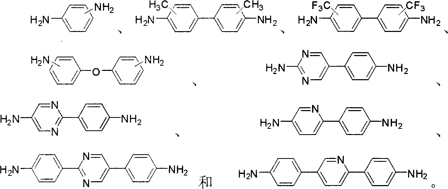 Method for preparing polyimide fiber