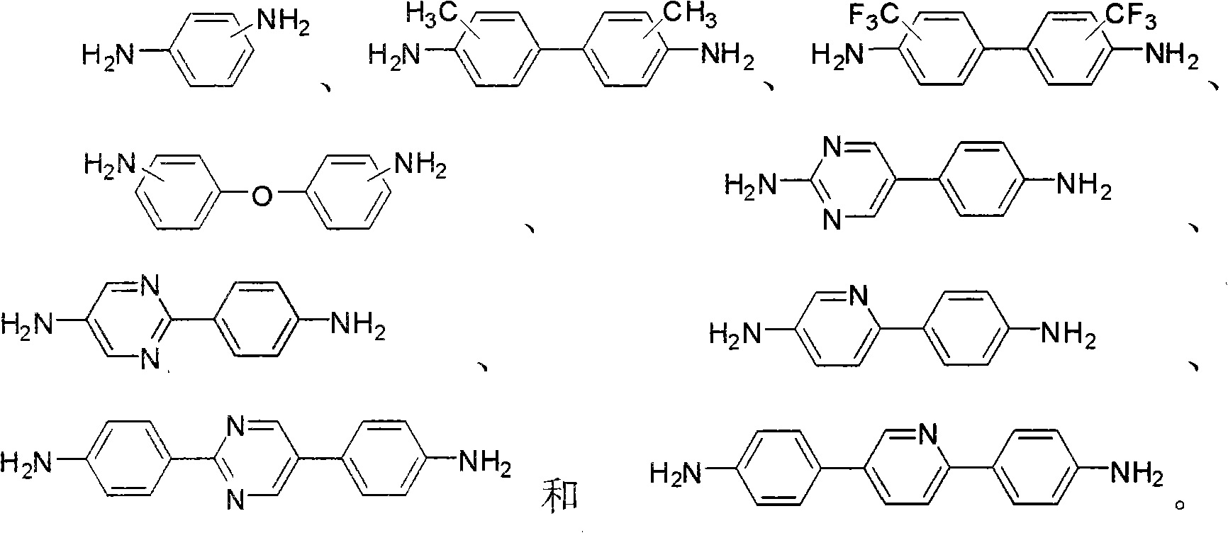 Method for preparing polyimide fiber