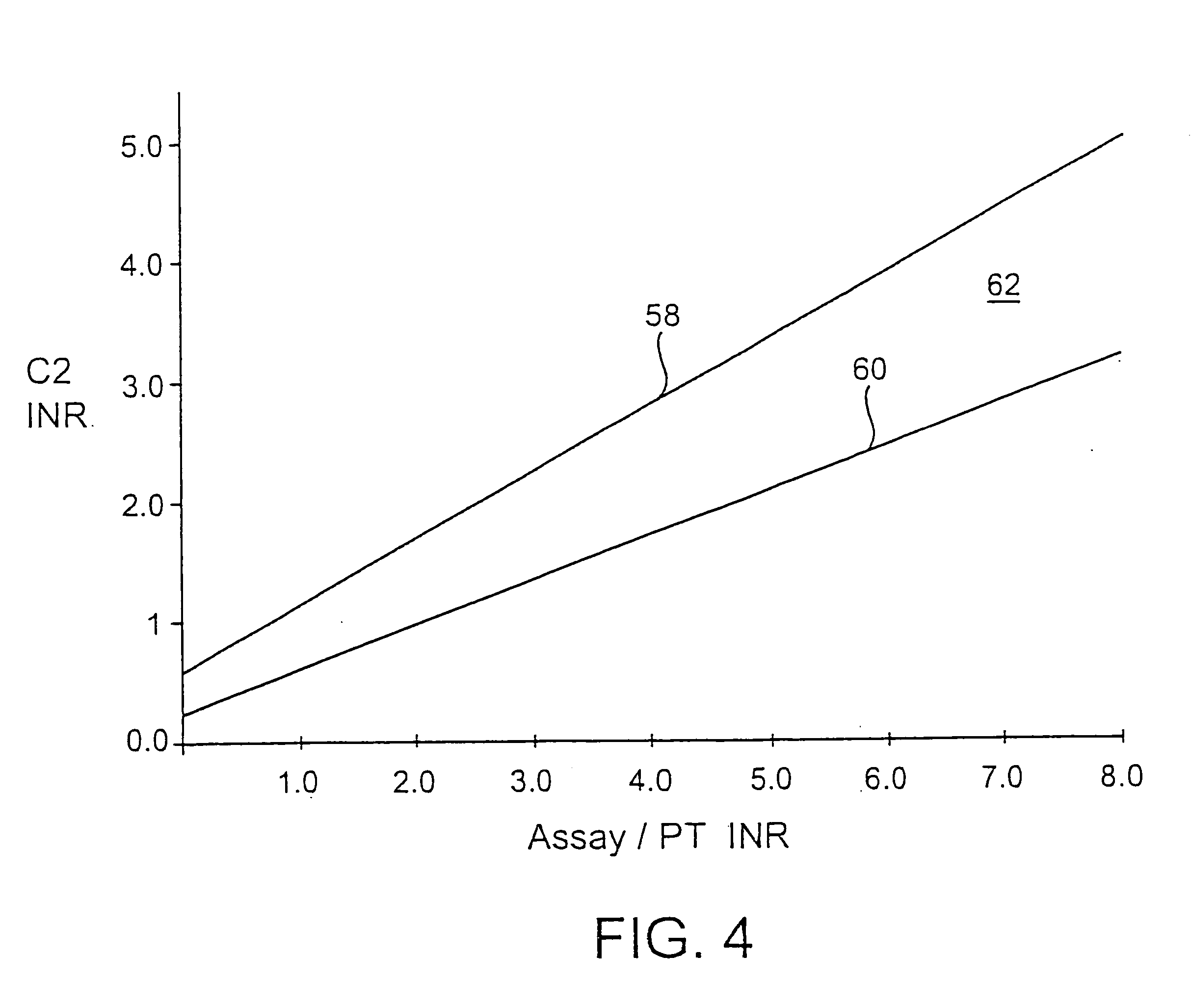 Test strip qualification system