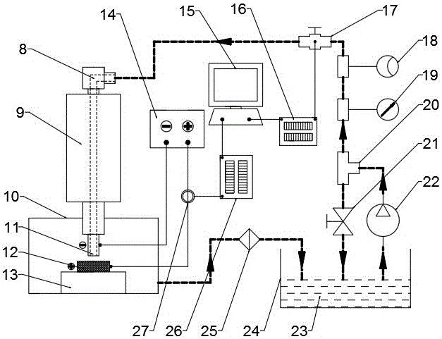 Internal liquid injecting electrolytic grinding and milling machining system and method