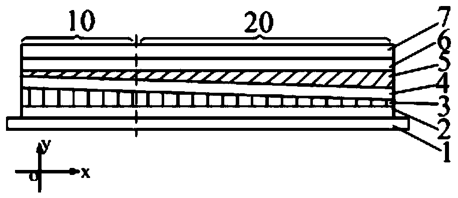 Display panel, preparation method and display device