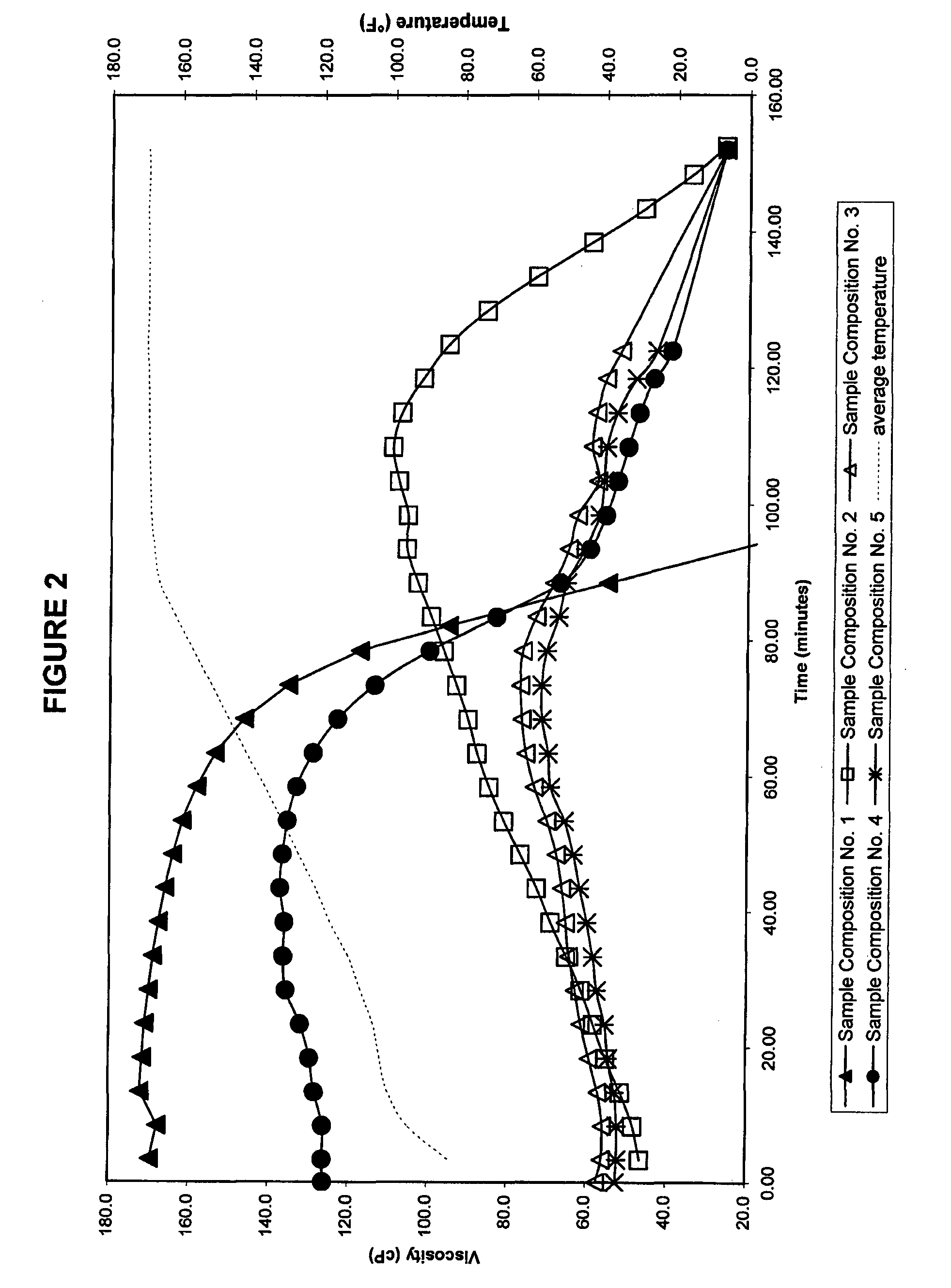 Acidic treatment fluids comprising xanthan and associated methods