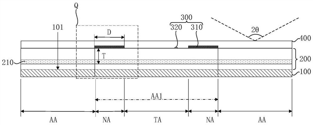 display device