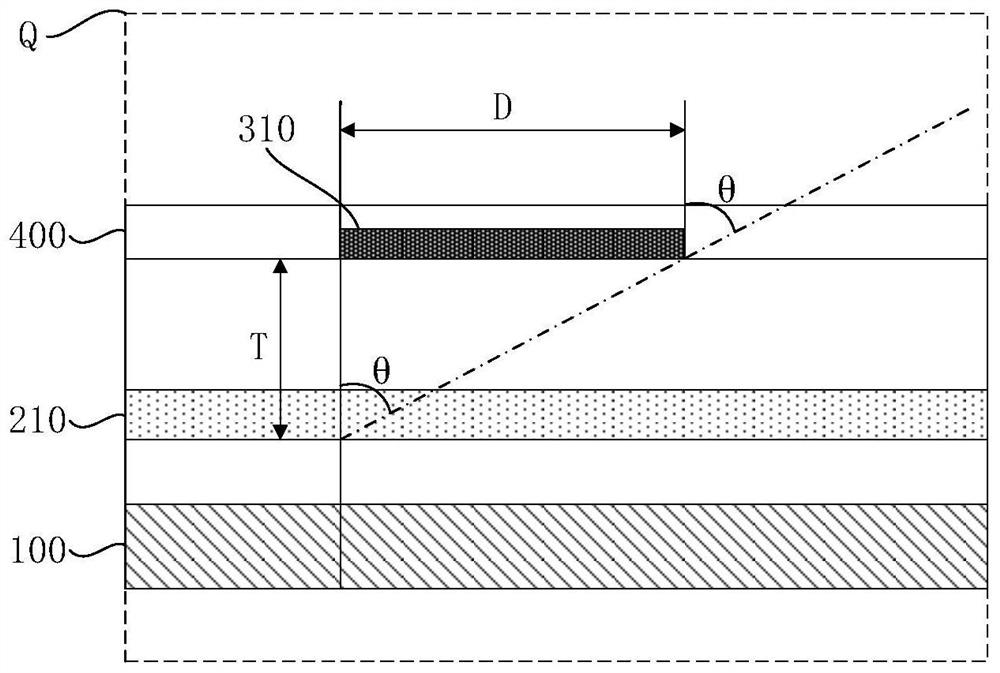 display device