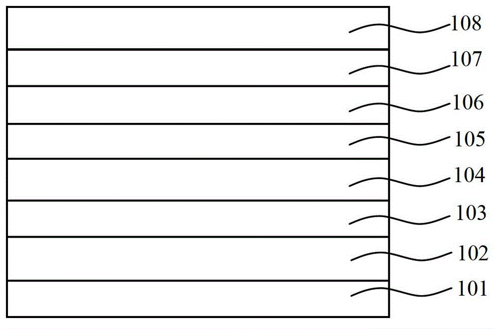 Organic electroluminescent device and preparation method thereof