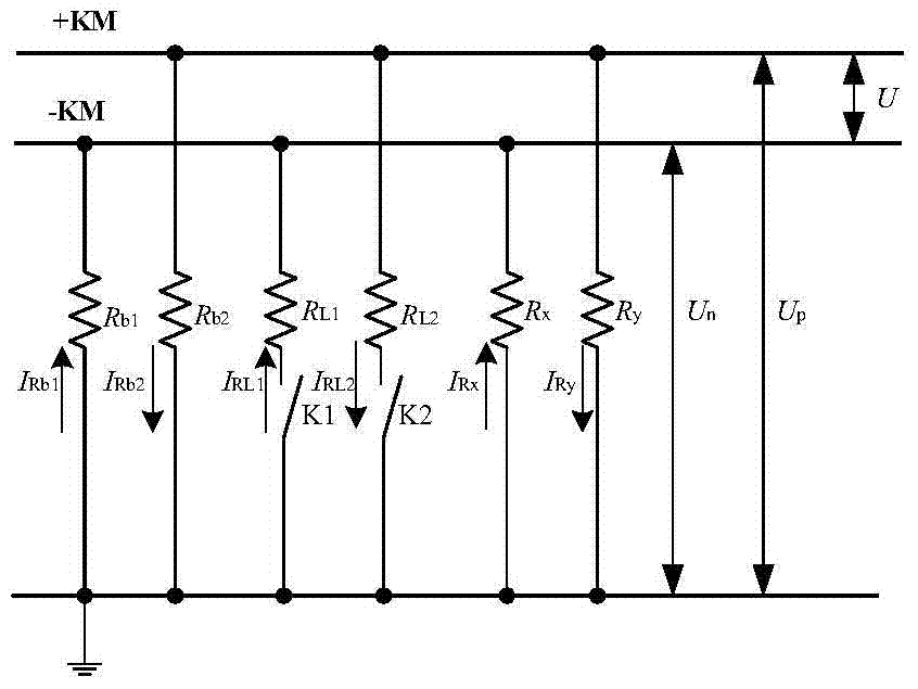 An on-line monitoring device for substation DC power supply system