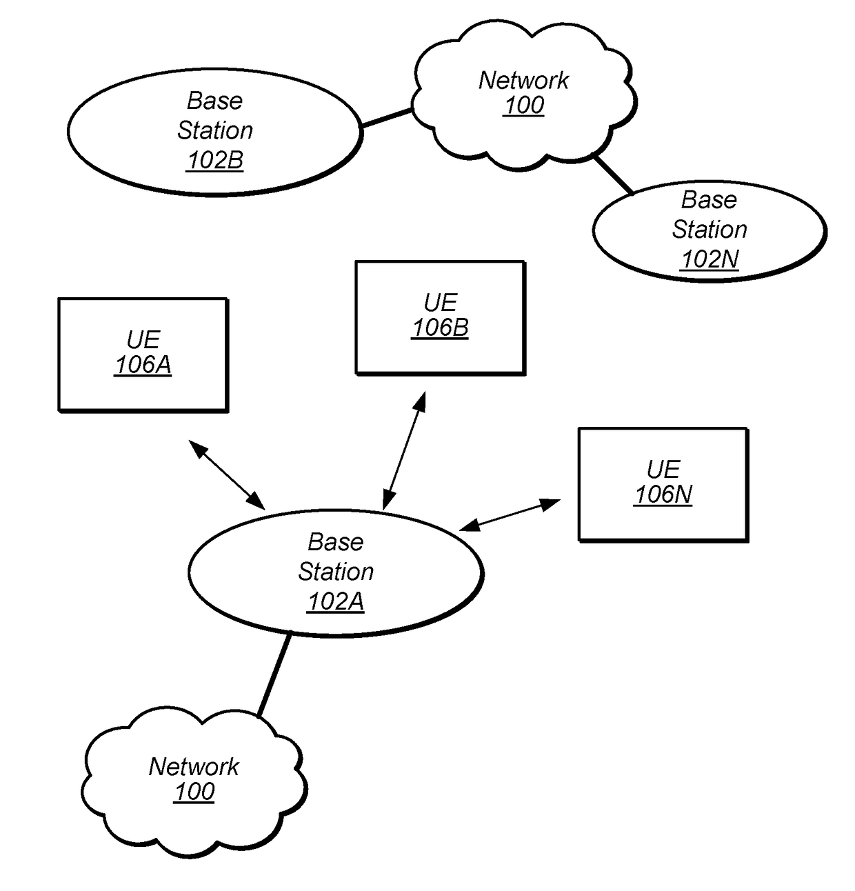 Call Setup Techniques using WLAN Radio and Shared Cellular Radio