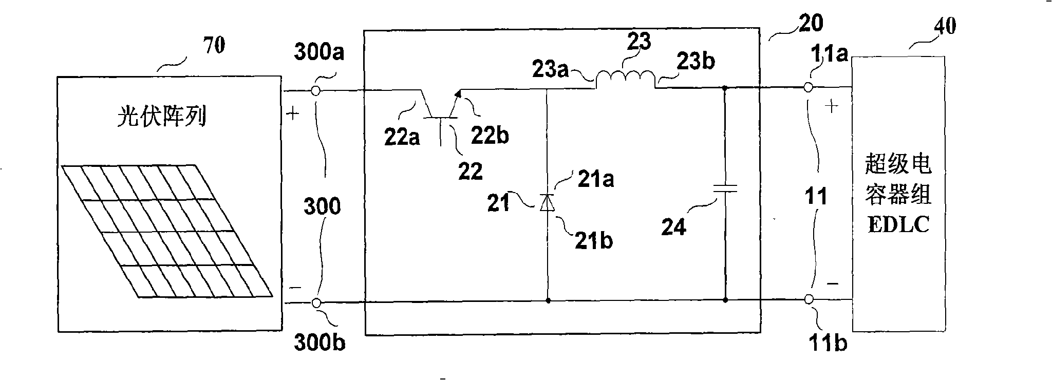 Wind power and photovoltaic power complementary power supply system based on mixed energy accumulation of super capacitor accumulator