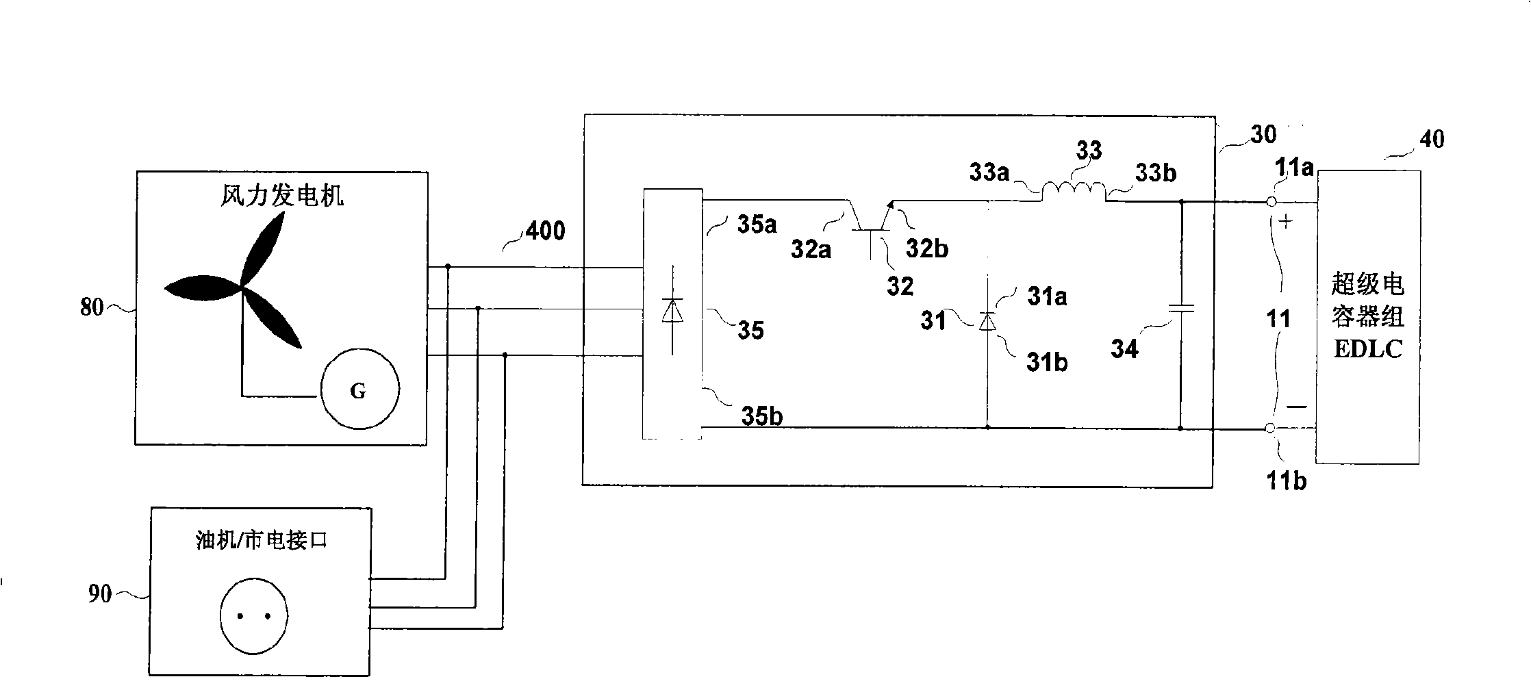 Wind power and photovoltaic power complementary power supply system based on mixed energy accumulation of super capacitor accumulator