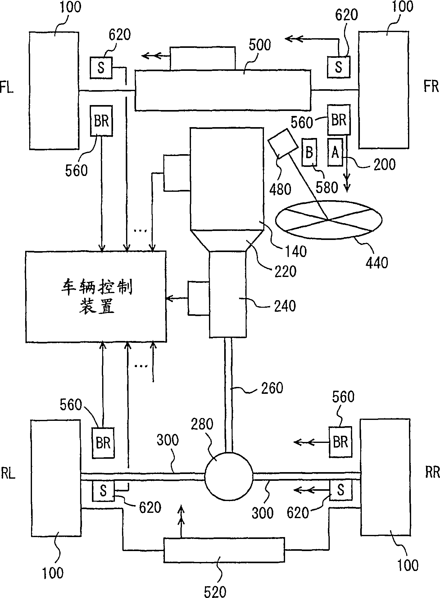 Vehicle integrated control system