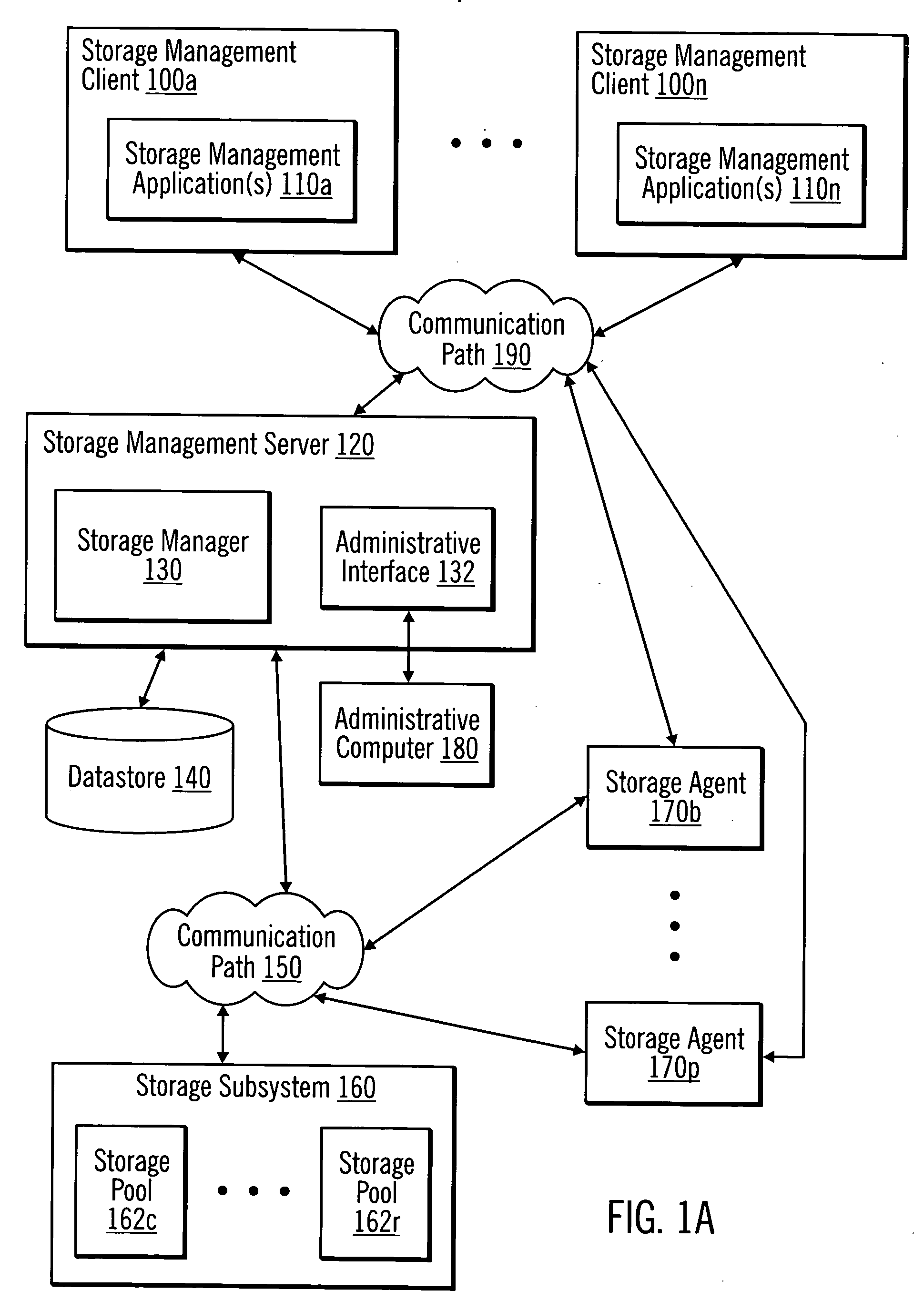 Storage pool space allocation across multiple locations