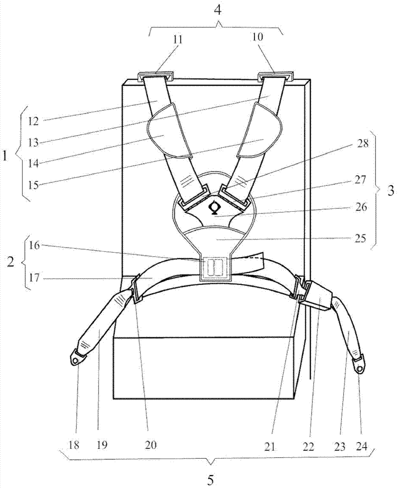 Four-point child safety belt with annular waistband