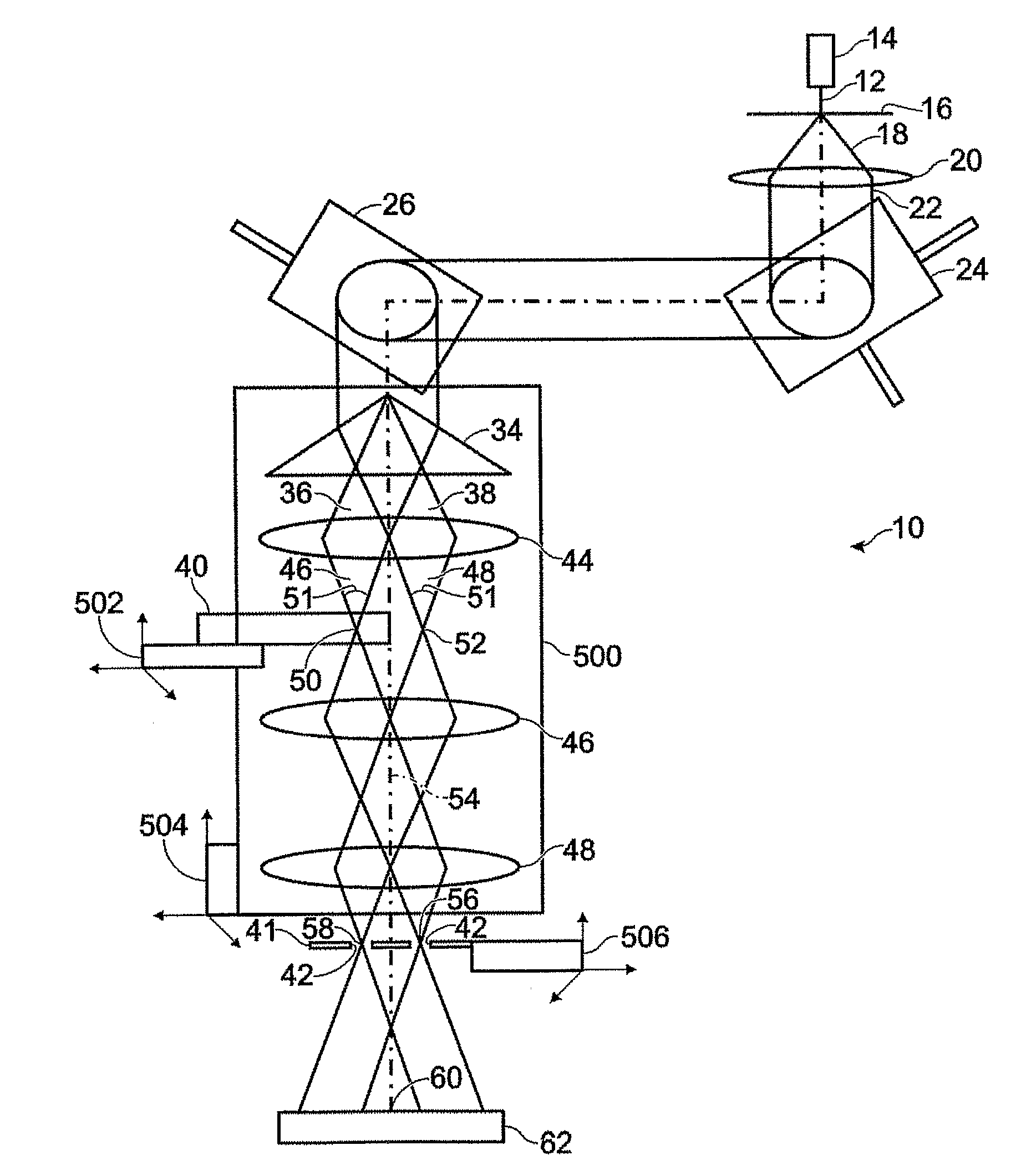 Confocal Scanning Holography Microscope