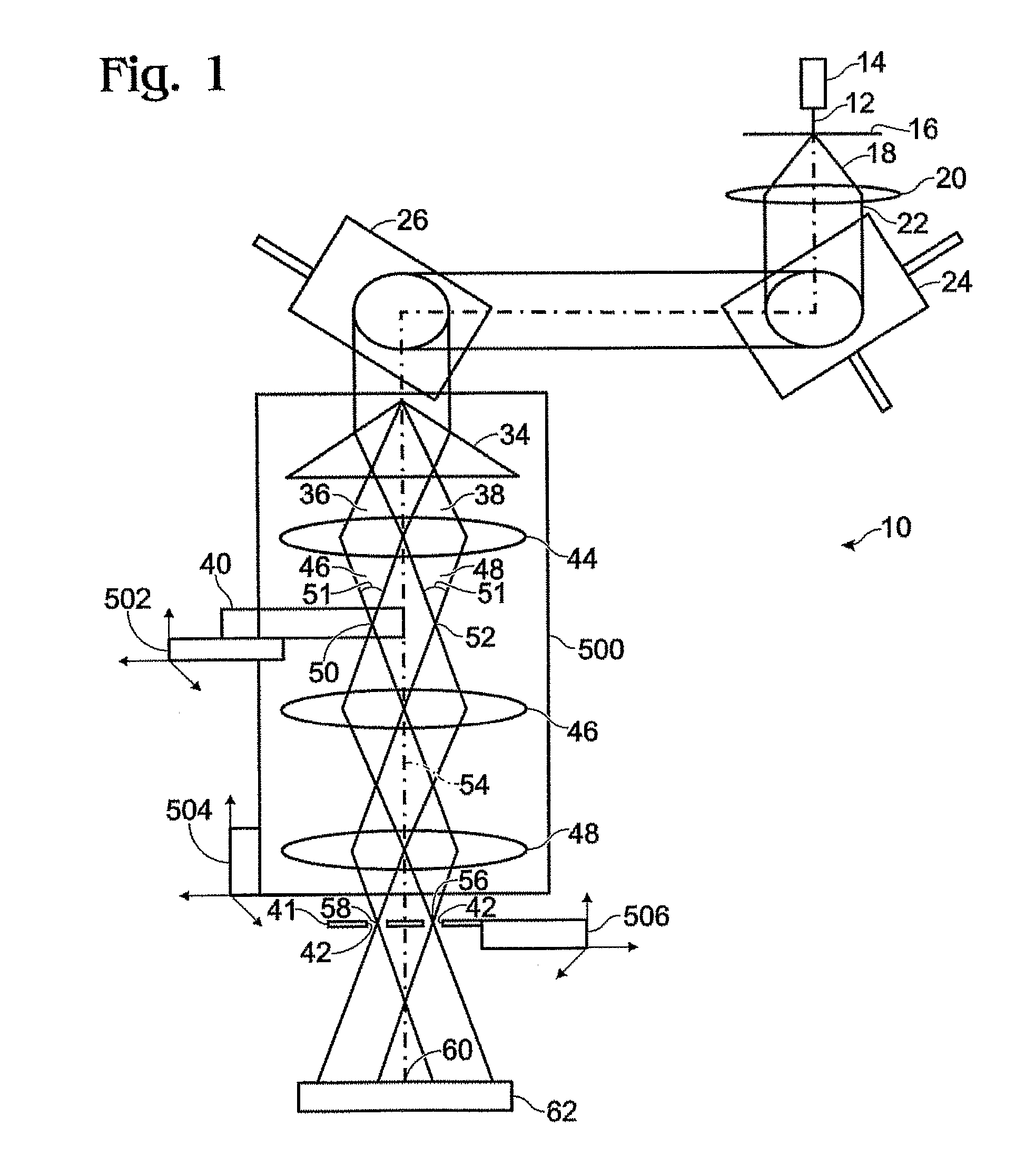 Confocal Scanning Holography Microscope