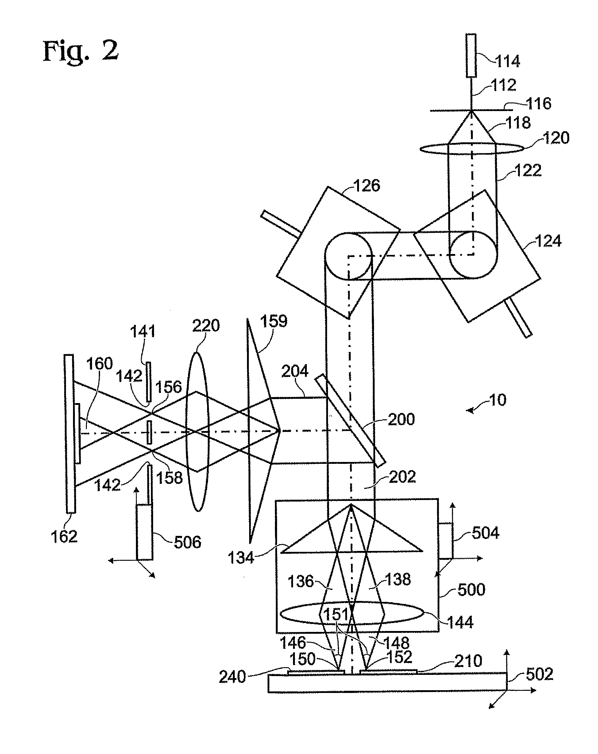 Confocal Scanning Holography Microscope