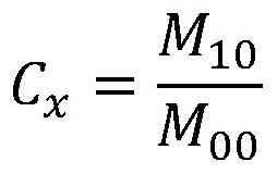 Automatic extraction method of initial frame image target in target tracking