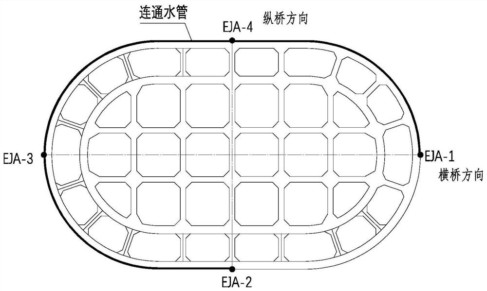 Open caisson geometric attitude testing method based on GPS-EJA