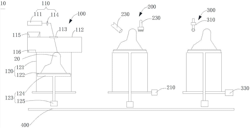 Additional and subtraction material composite processing equipment