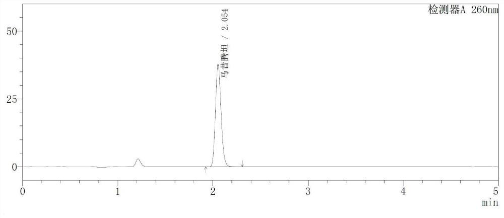 Method for rapidly controlling and evaluating release of macitentan tablet