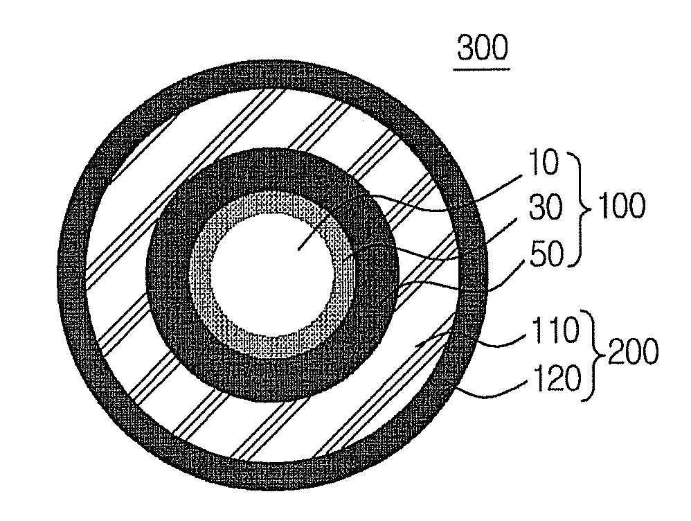 Multilayer nanocrystal structure and method for producing the same