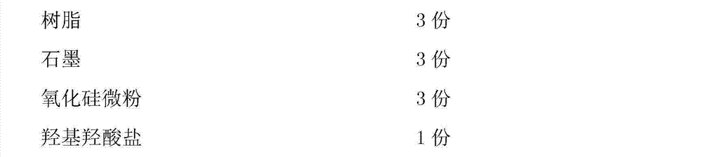 Carbon-containing gunning mix for hot-state gunning mix of converter as well as preparation method and using method of carbon-containing gunning mix