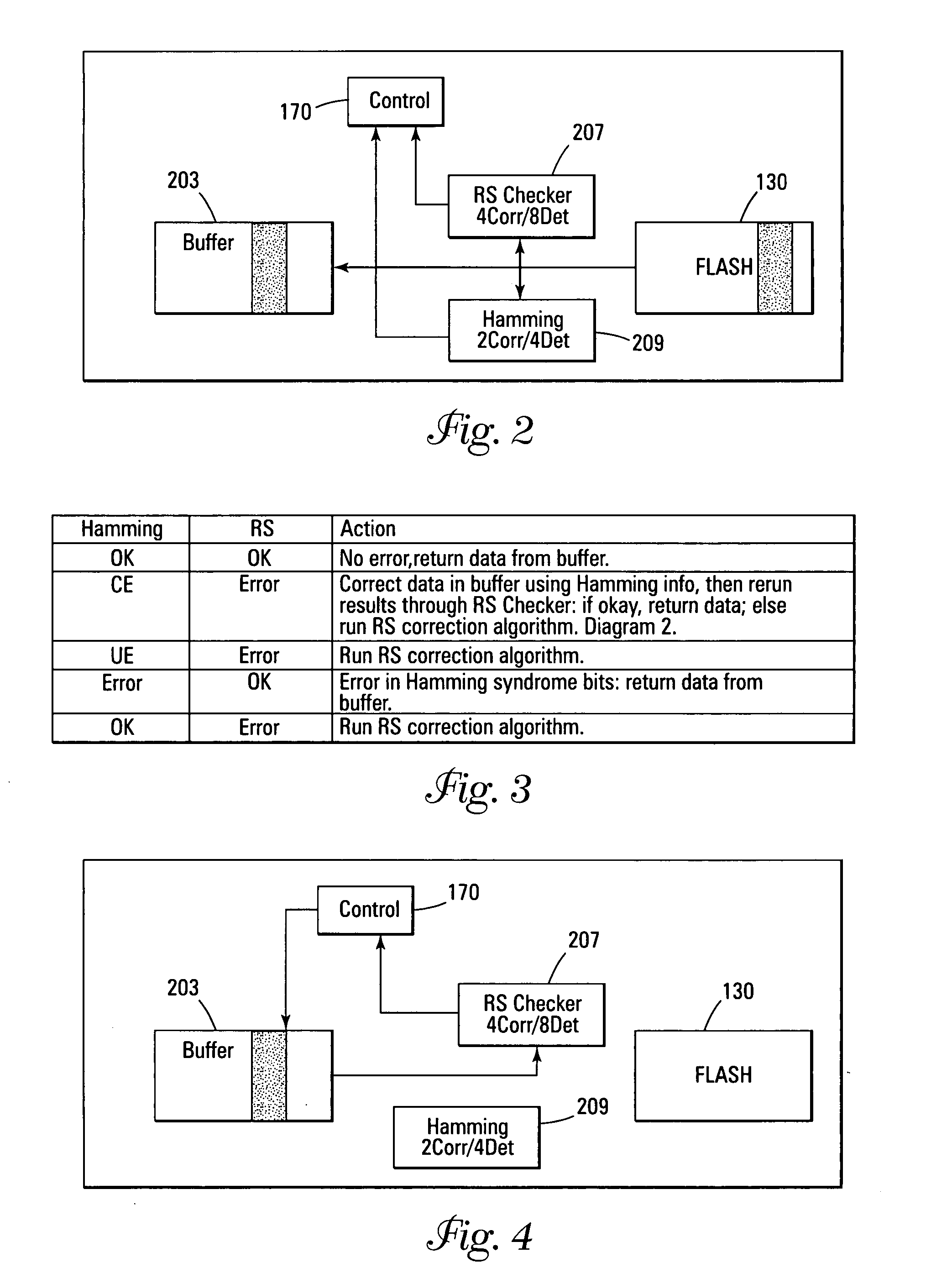 Error detection and correction scheme for a memory device