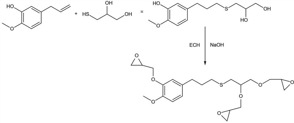 Preparation method of self-phase-change proppant based on emulsified toughened bio-based epoxy resin