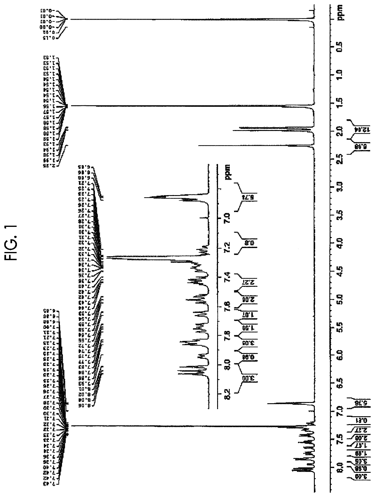 Kit and method for measuring measurement target substance in biological sample