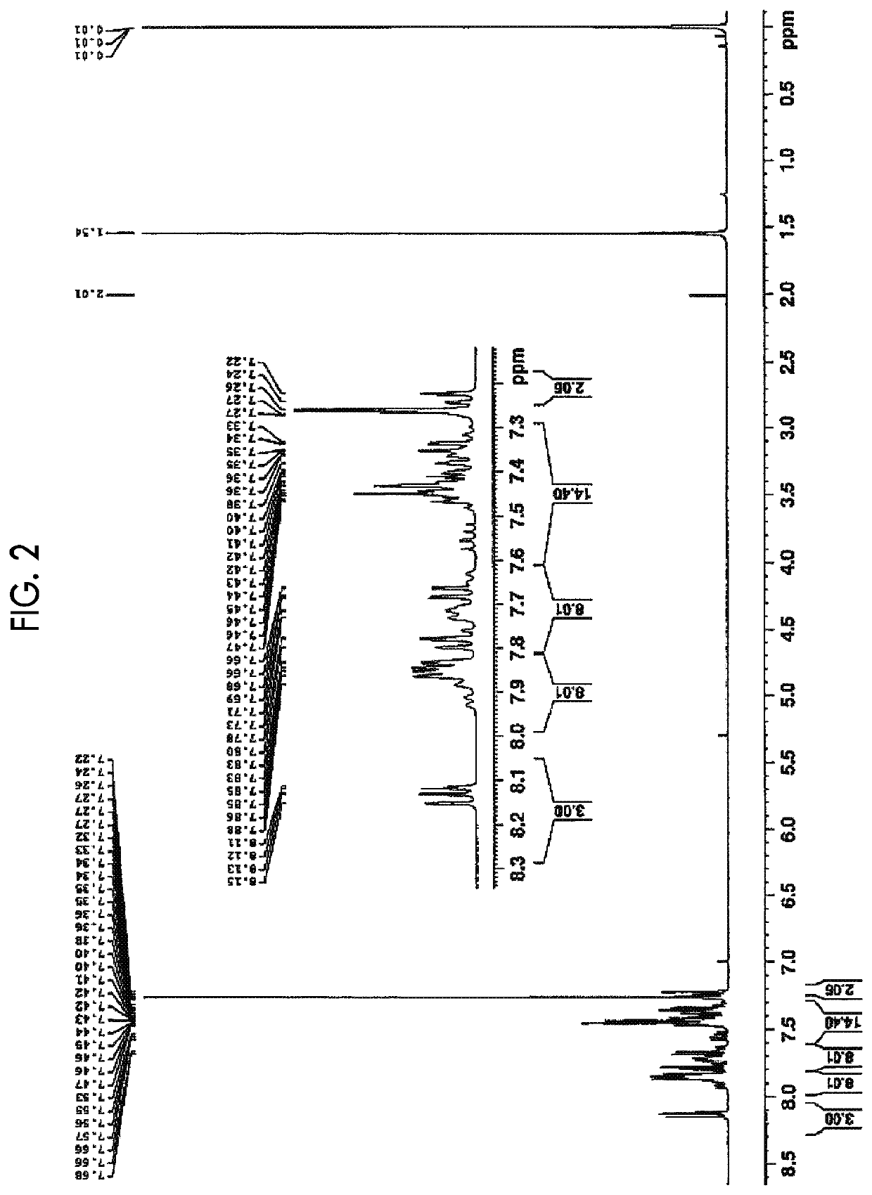 Kit and method for measuring measurement target substance in biological sample