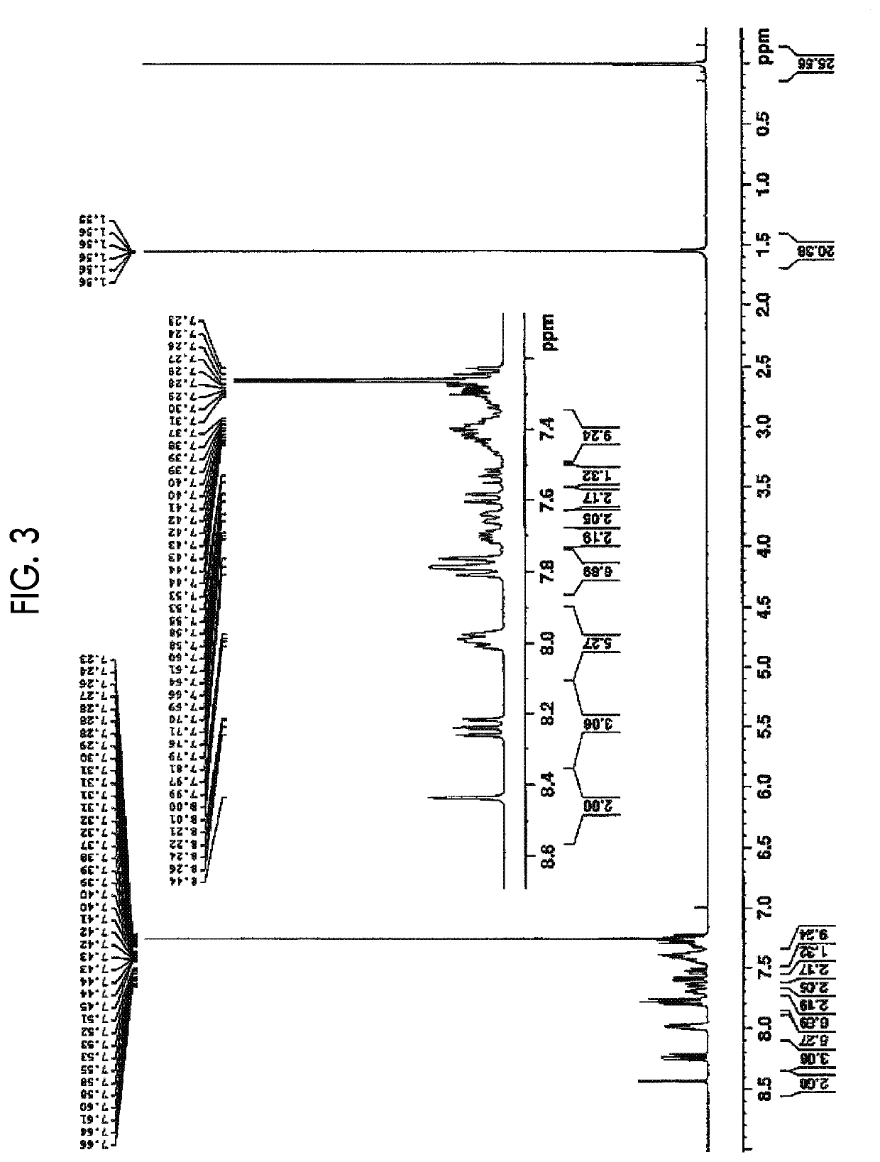 Kit and method for measuring measurement target substance in biological sample