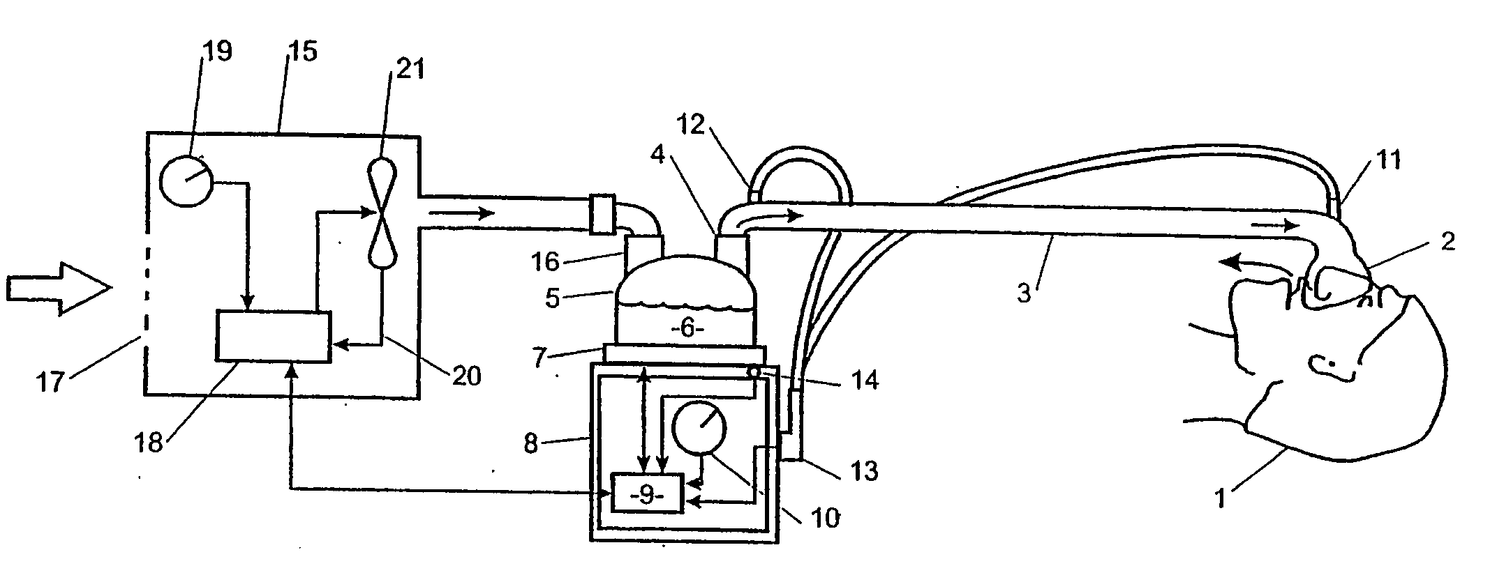 Respiratory apparatus and methods of respiratory treatment