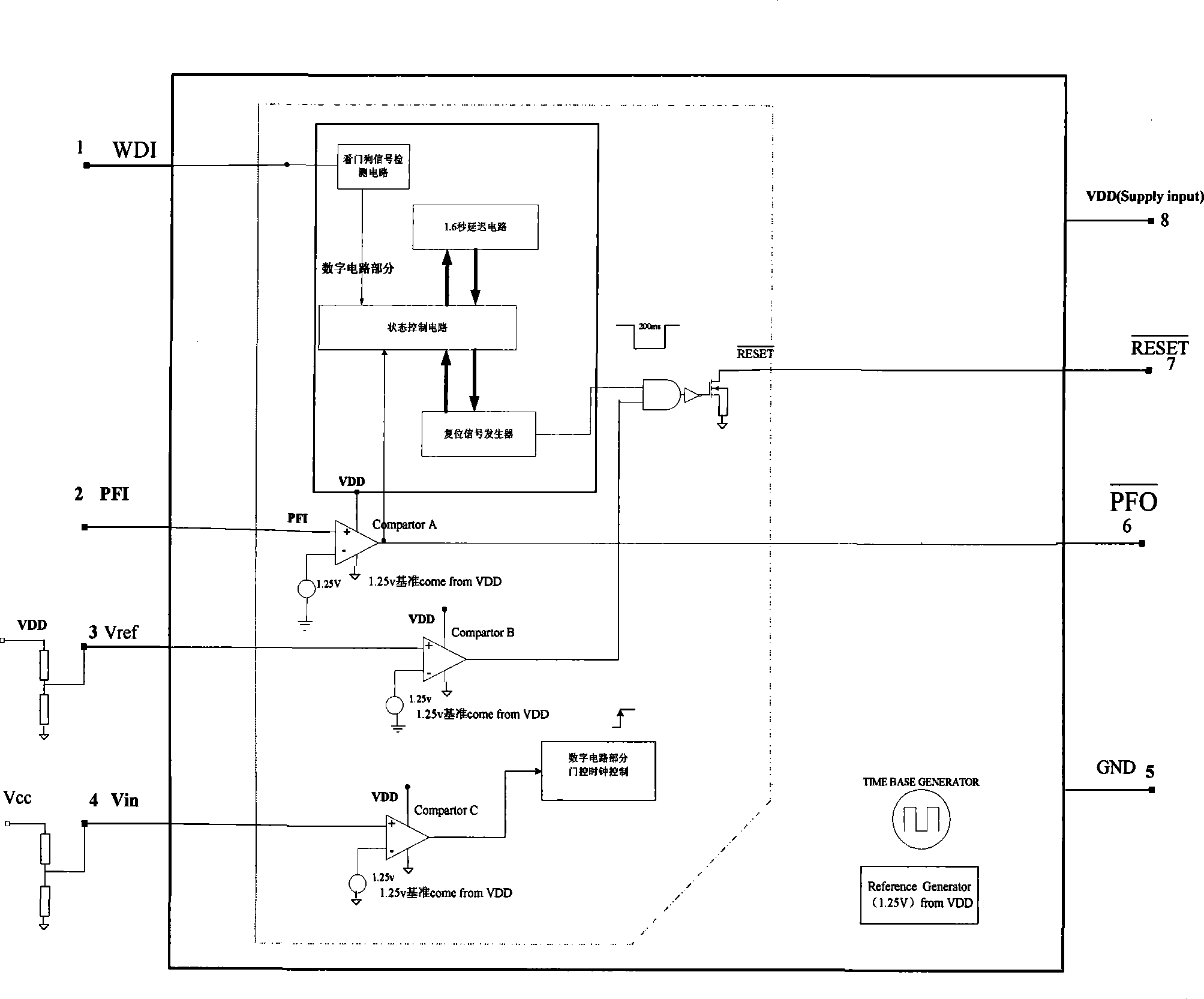 Time-delay reset control circuit and method