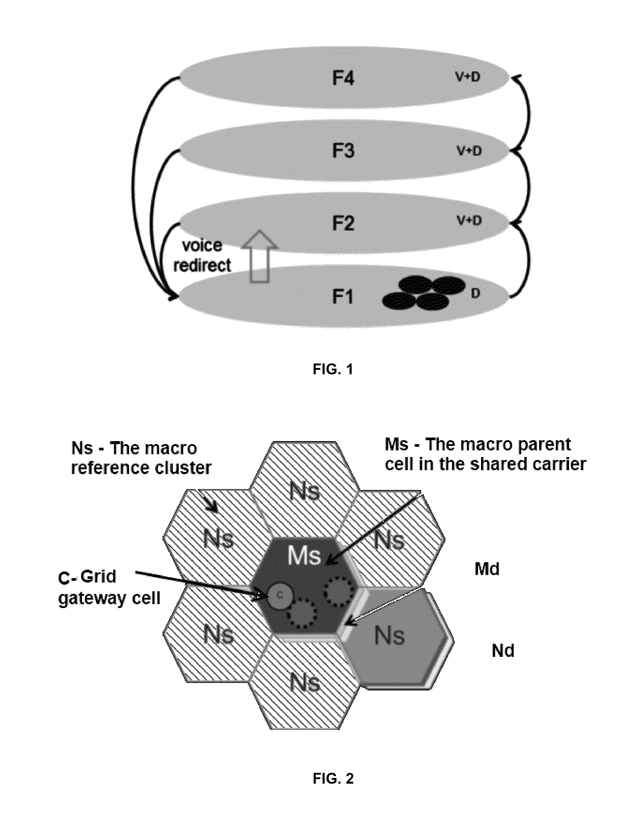 Method for managing load balance in a cellular heterogeneous network