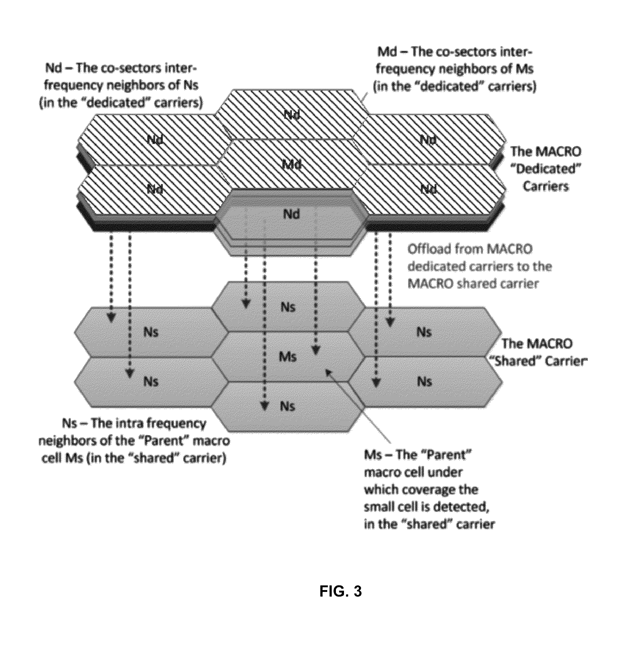 Method for managing load balance in a cellular heterogeneous network