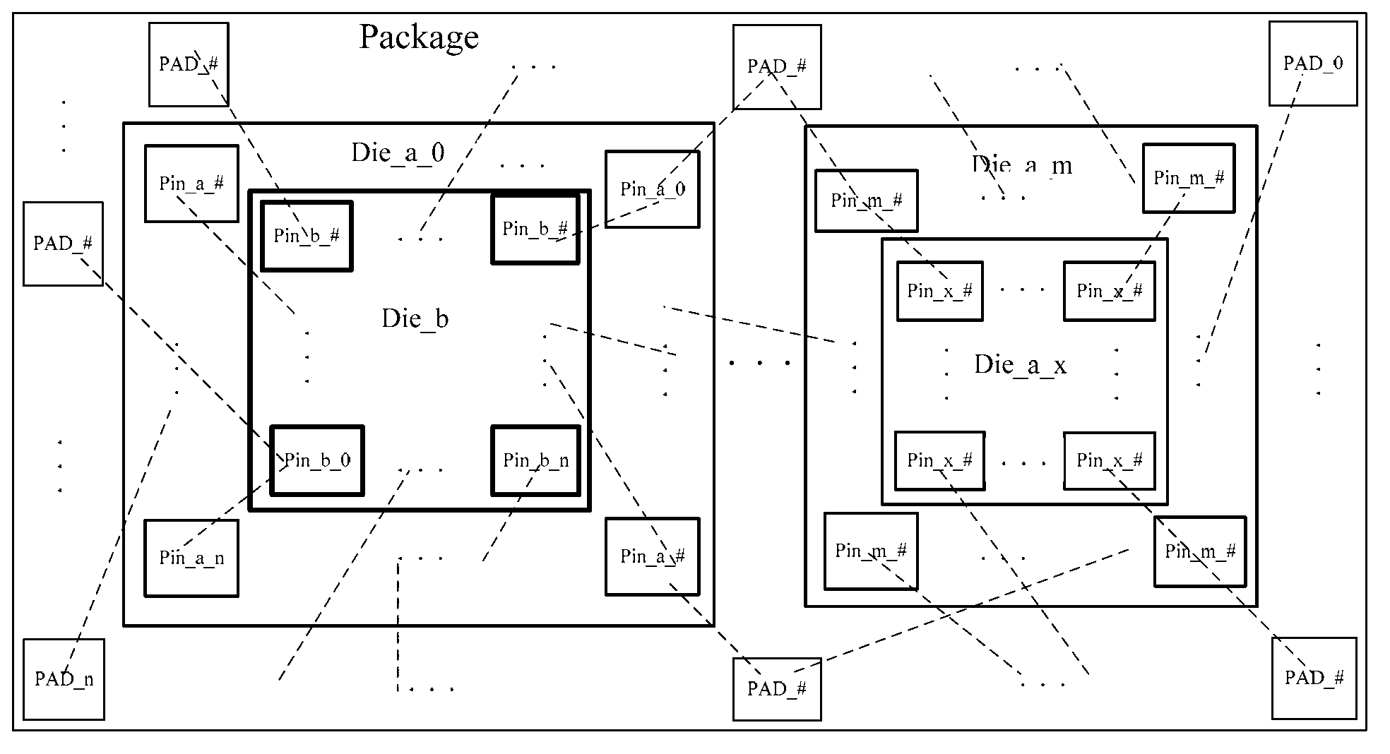 Enhancement type Flash chip, encapsulating method and instruction execution method