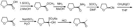 A kind of industrial preparation method of high optical purity acetyl tetrahydrofuran