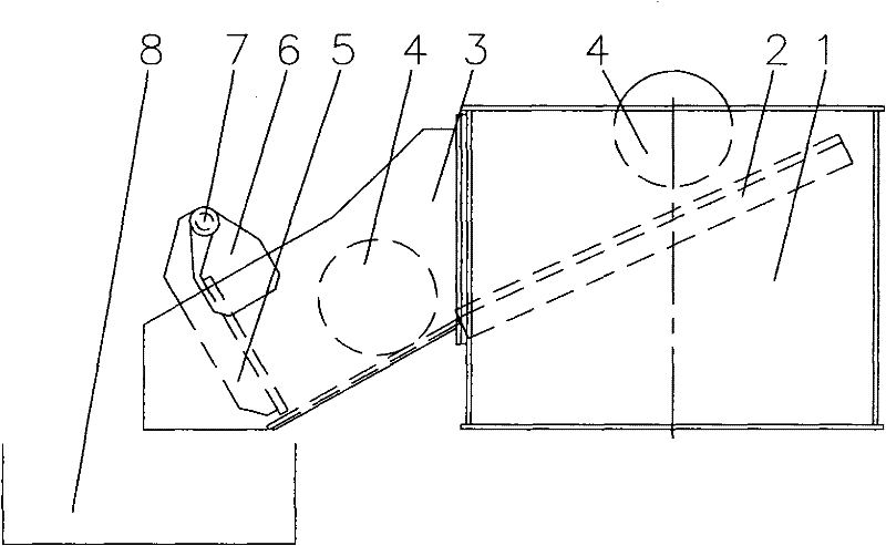 Excessive pressure collecting device for aluminum extruder