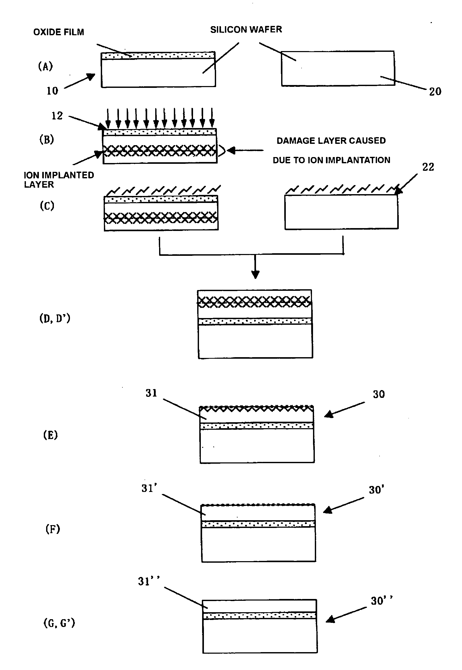 Method for manufacturing SOI wafer