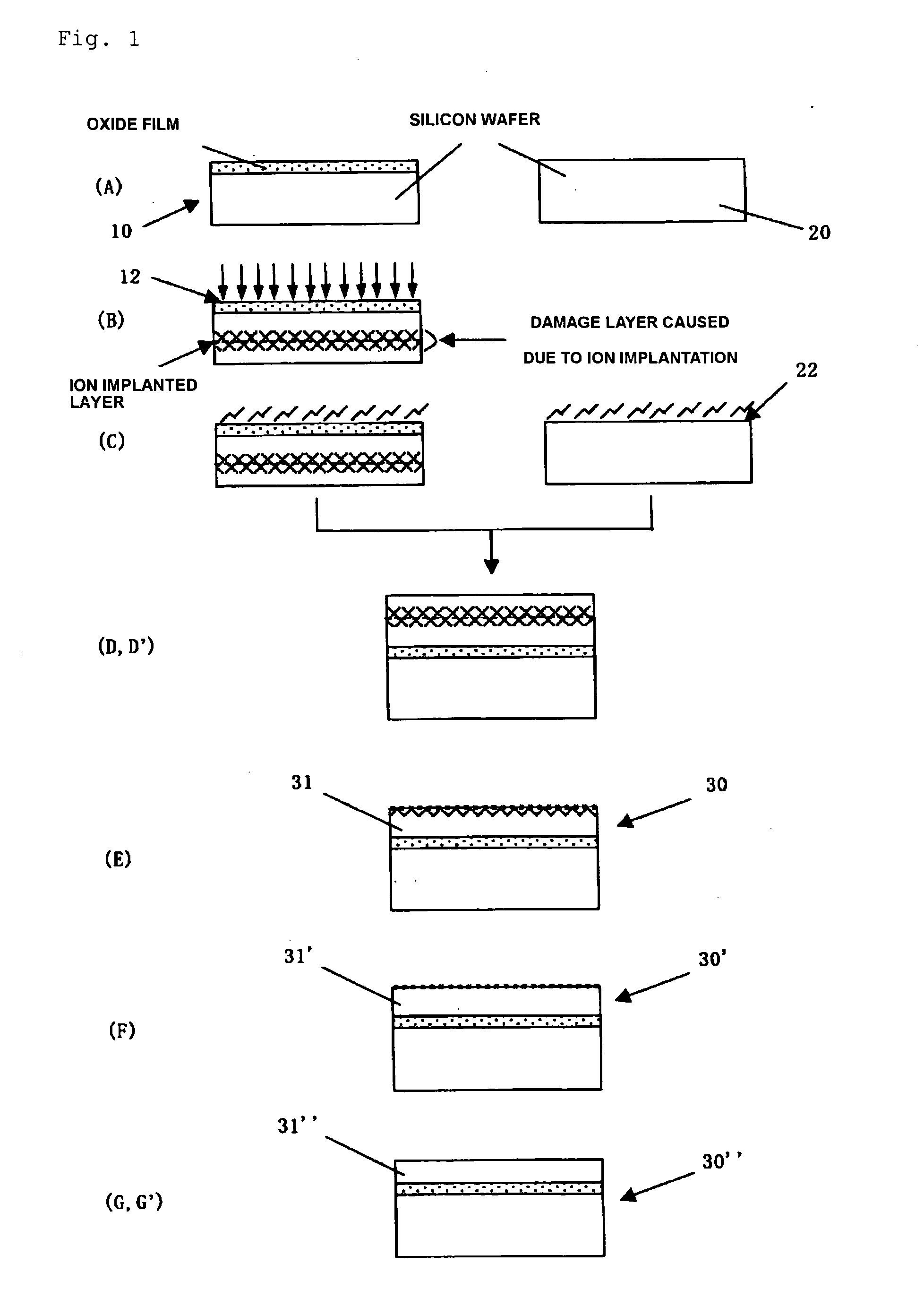 Method for manufacturing SOI wafer