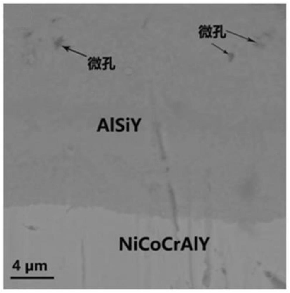 A kind of titanium alloy blade protective coating and preparation method thereof