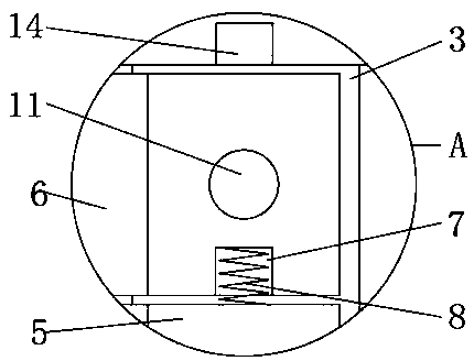 A connection device for adjacent big data server cabinets