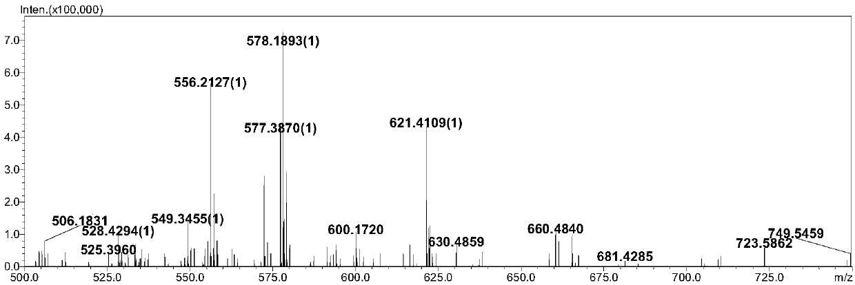 Chiral fluorescent probe with spiropyran characteristics as well as preparation method and application thereof