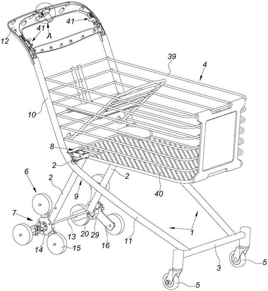 shopping cart